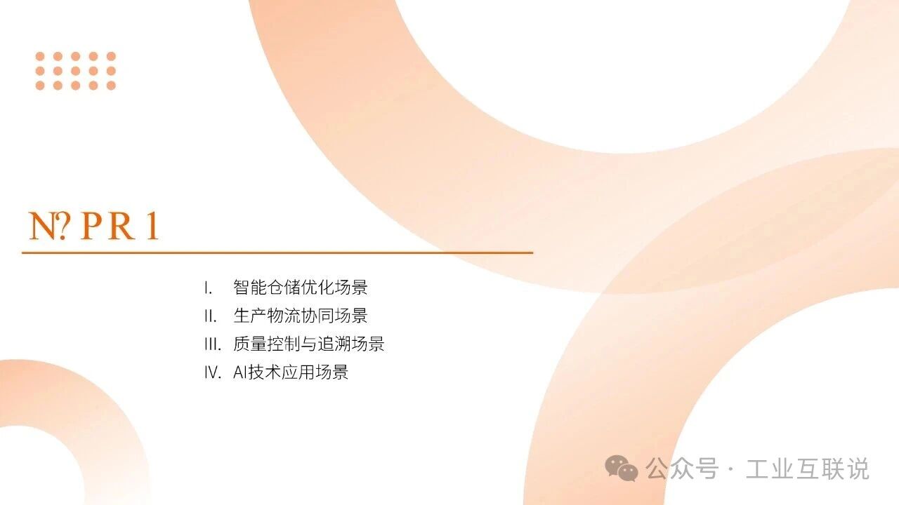 2025智能制造行業(yè)物流與供應(yīng)鏈數(shù)字化轉(zhuǎn)型白皮書(圖11) 2025智能制造行業(yè)物流與供應(yīng)鏈數(shù)字化轉(zhuǎn)型白皮書(圖11)