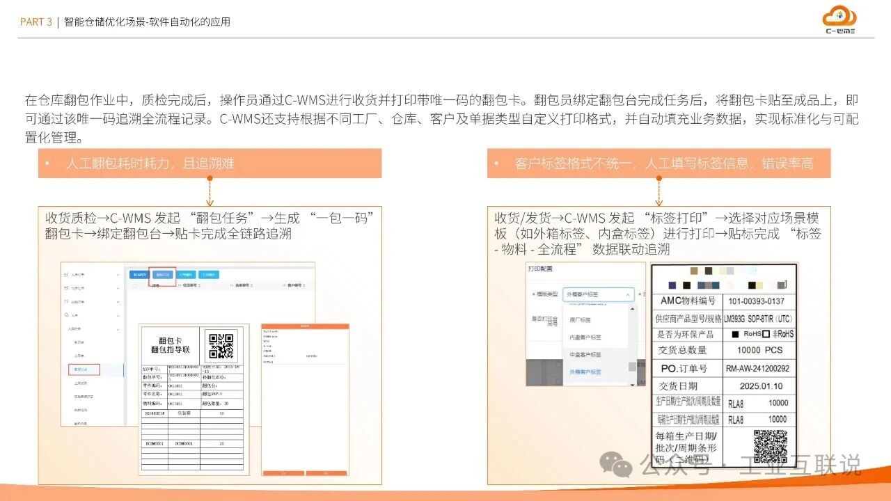 2025智能制造行業(yè)物流與供應(yīng)鏈數(shù)字化轉(zhuǎn)型白皮書(圖15) 2025智能制造行業(yè)物流與供應(yīng)鏈數(shù)字化轉(zhuǎn)型白皮書(圖15)
