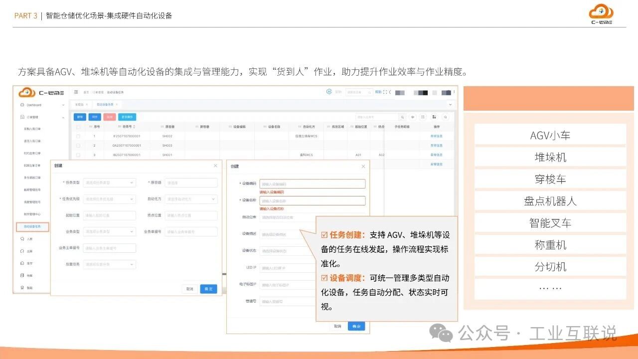 2025智能制造行業(yè)物流與供應(yīng)鏈數(shù)字化轉(zhuǎn)型白皮書(圖17) 2025智能制造行業(yè)物流與供應(yīng)鏈數(shù)字化轉(zhuǎn)型白皮書(圖17)